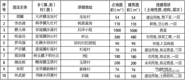 十一月恋老日志列表，背景、事件、影响与时代地位的深度探讨