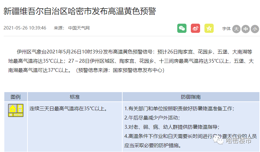 哈密市房价最新动态，获取最新信息全攻略与市场动态解析