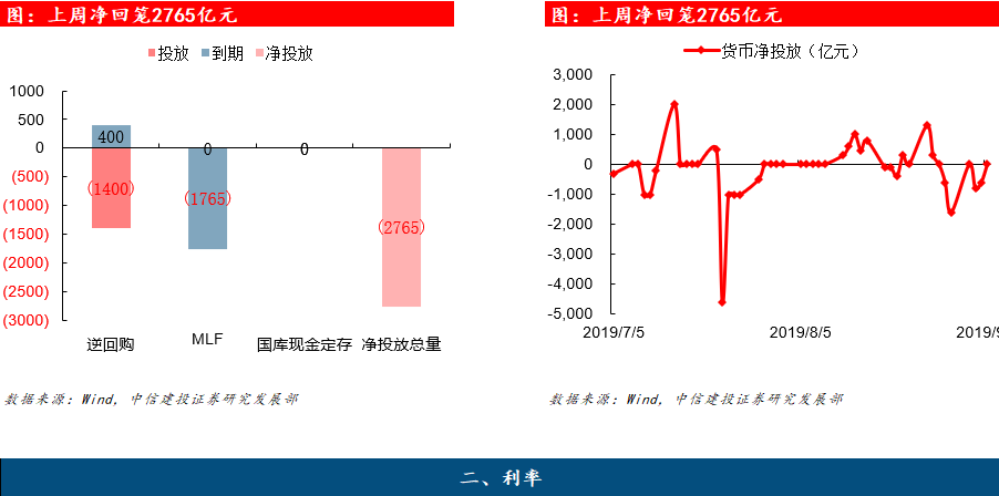 本周雷达币最新动态，市场动向、技术进展与前景展望