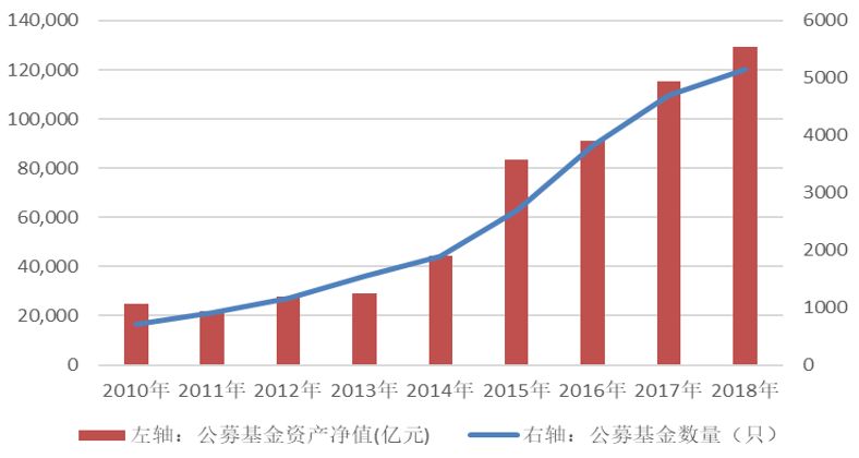 本月槟榔哥现象解读与趋势展望，热点解读及展望