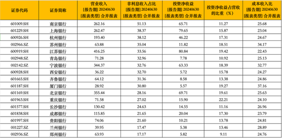 揭秘江苏银行理财新动向，历年11月12日最新资讯与策略解析