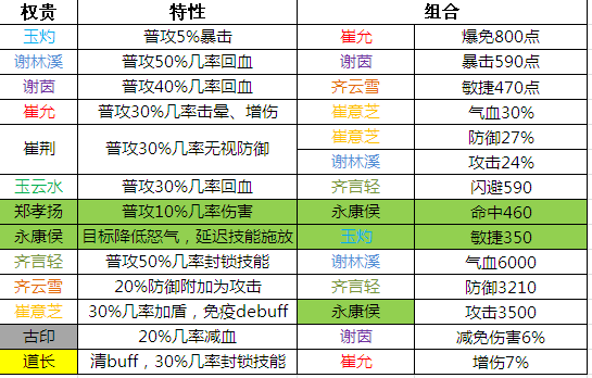 新奥门开奖资料汇总，素材及方案详解_轮海OTH390.51