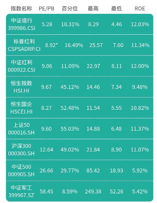 管家婆一票一码100正确河南,综合指数法_ZRU205.17圣君