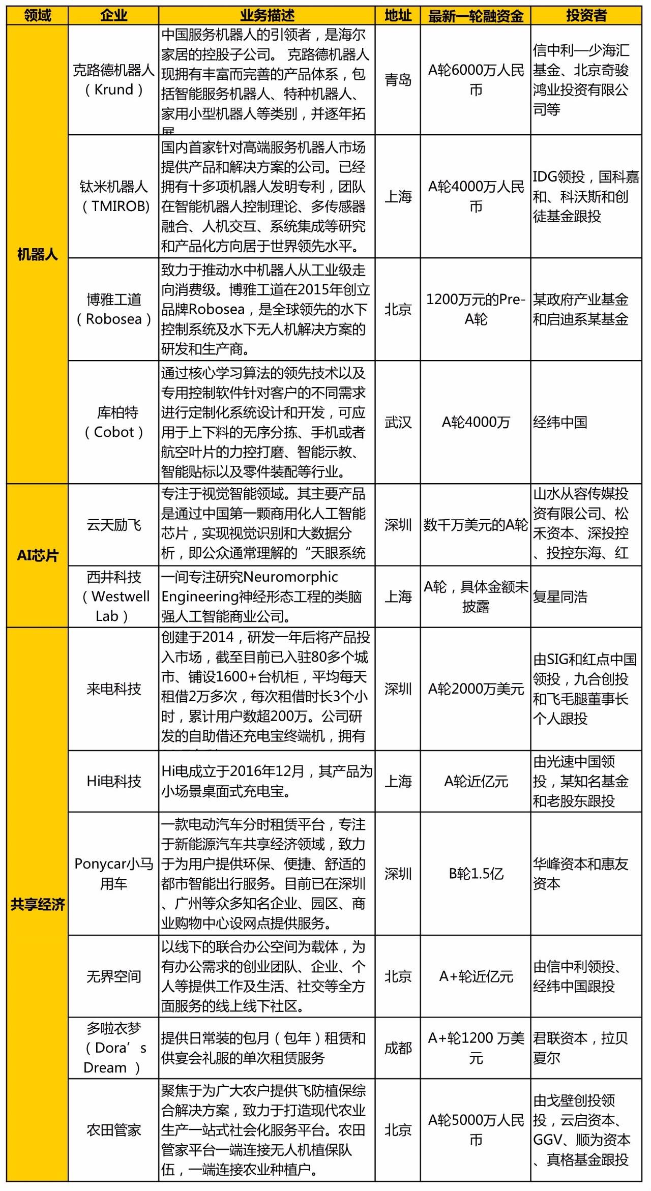 “2024年香港权威内部资源：资产评估资料_版号UNY152.69”