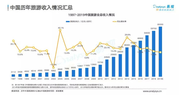 新澳精准资料期期精准,应用统计_MFL513.32大罗金仙