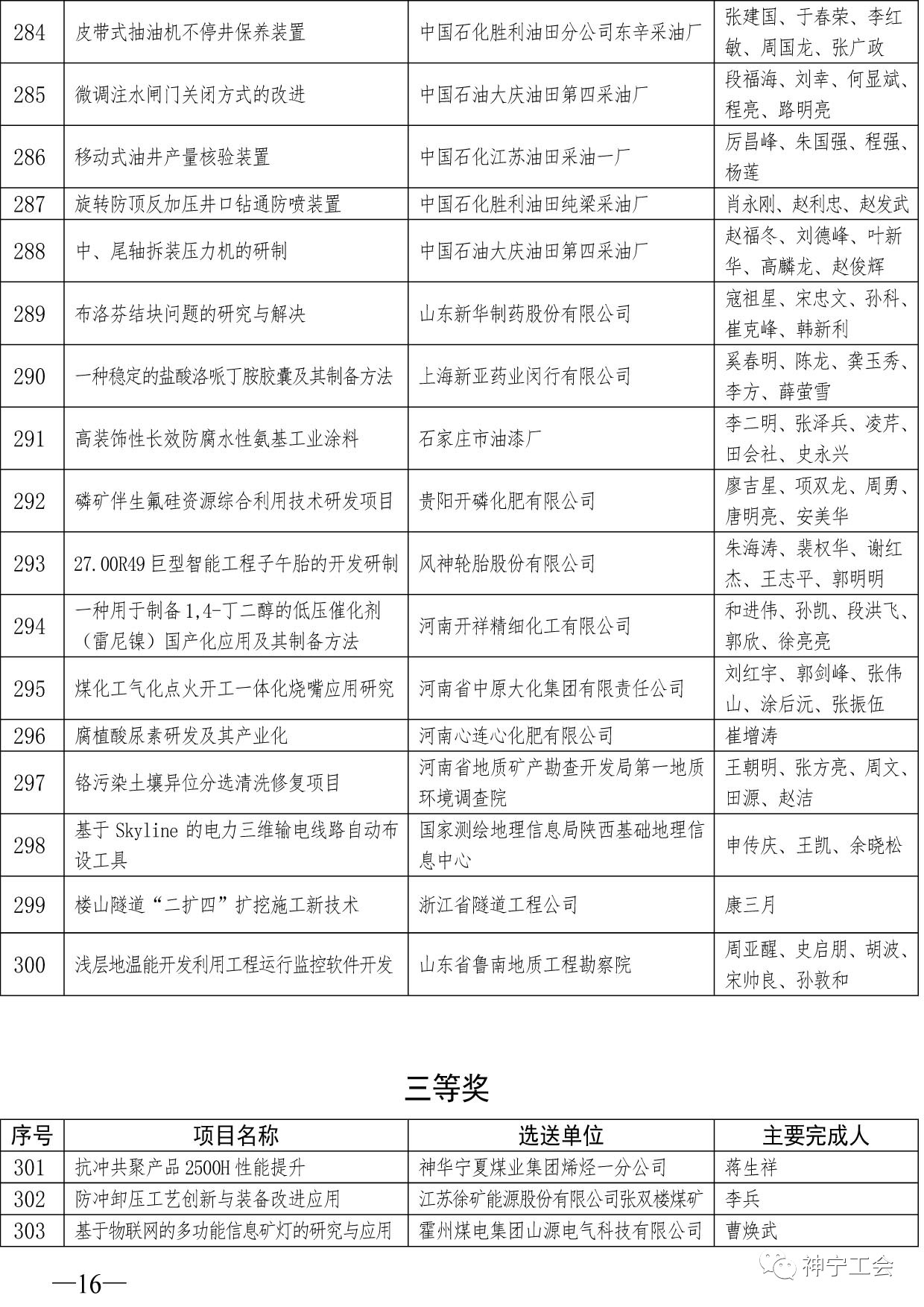 新澳今晚开奖结果查询表34期,地质勘探矿业石油_混沌神VSG926.33