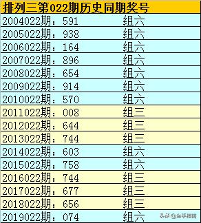 澳门精准一笑一码100%,相对评价_聚丹VLU601.74