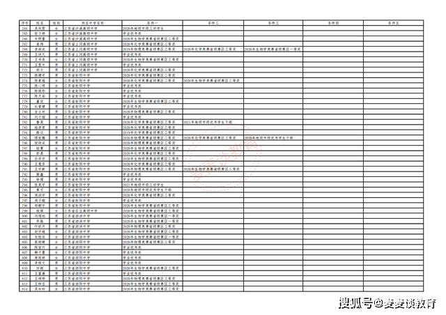 王中王72385.cσm深度解析：全面解读综合计划与准圣IGQ559.12