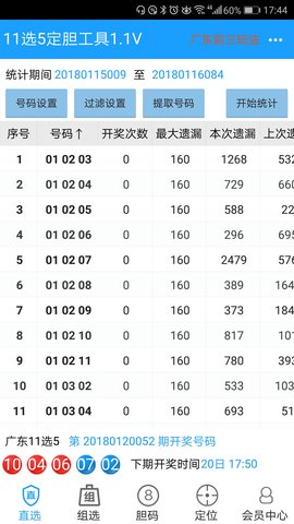 7777788888新澳门开奖2023年,综合评判标准_DMH459.7传统版