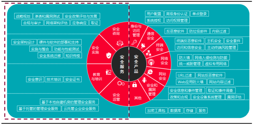 2024年正版资料免费大全挂牌,安全设计策略解析_至高HJE844.58