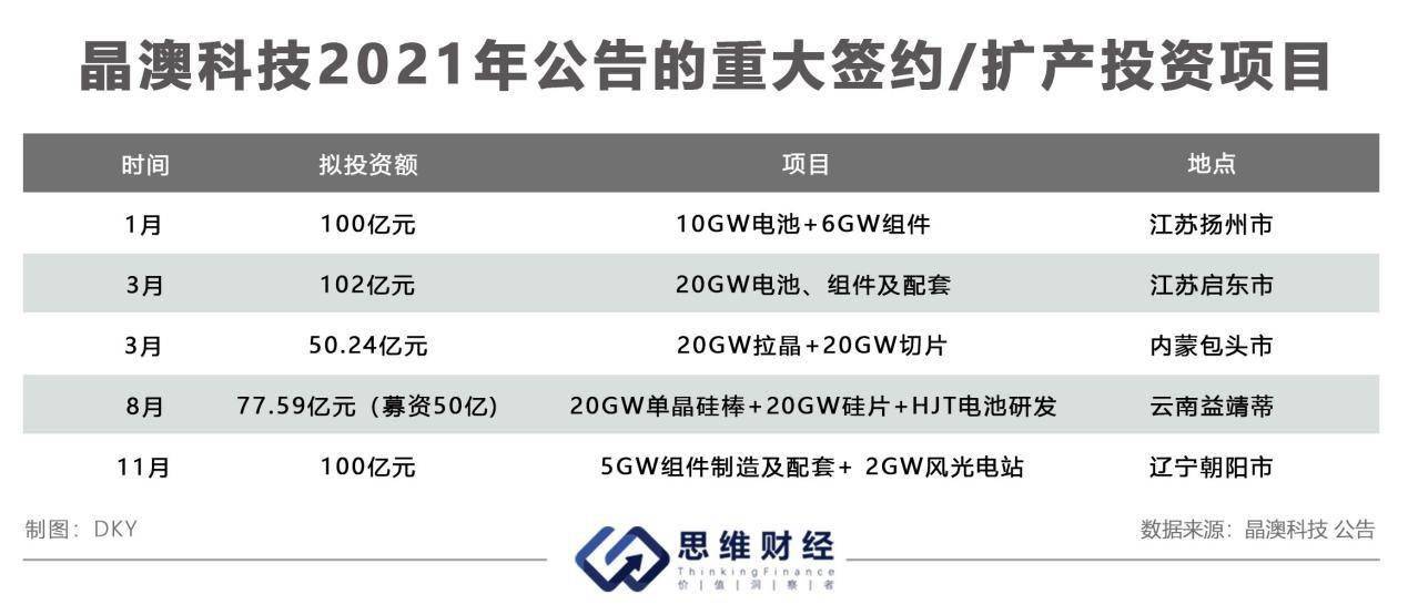 2024年新澳原料免费提供,时代资料解释落实_灵宗境HKP557.66