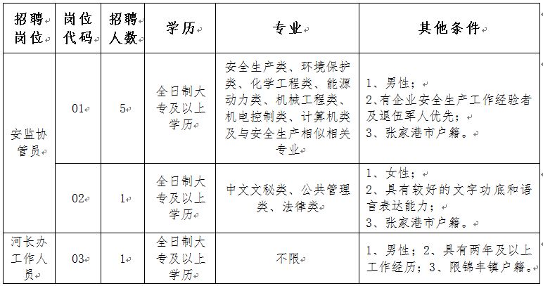 澳门历史全纪录：冶金工程亲和版JMY955.32资料集