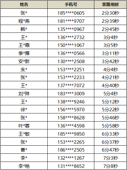 澳门今晚4949开奖结果揭晓，专注解答疑问_散合ZDA23.48