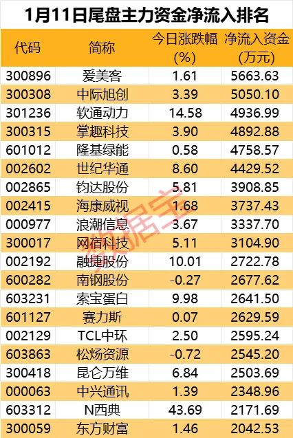 2024澳门特马开奖信息：产业政策解析，梦幻版HIX710.17揭晓