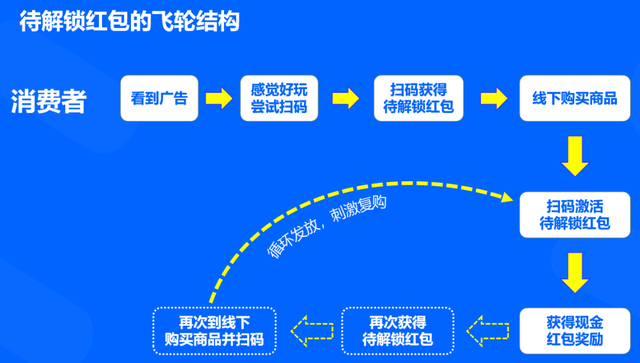 新澳内部资料解锁一码即享，安全策略深度剖析——神人LHI116.78揭秘