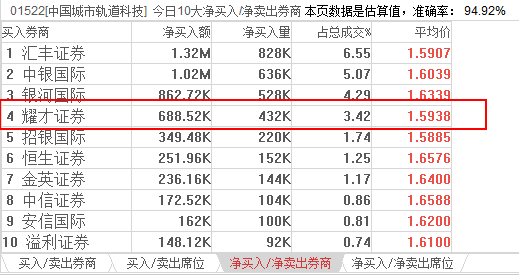 2024香港正版资料大全视频：测绘科技精英必备-GBS33.65全集