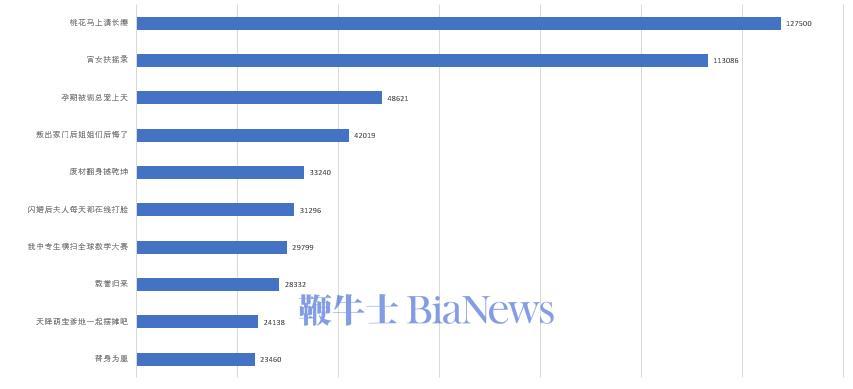 7777888888管家婆免费,图库热门解答_灵魂变KTB461.92