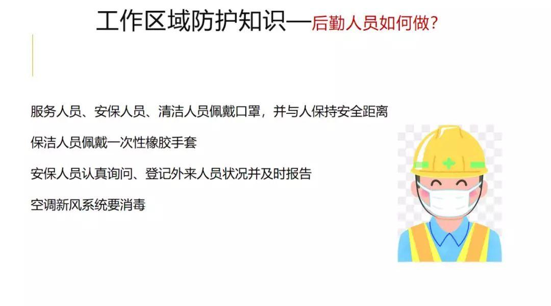 辽宁最新冠状病毒防控指南，本周必备防控步骤与技能