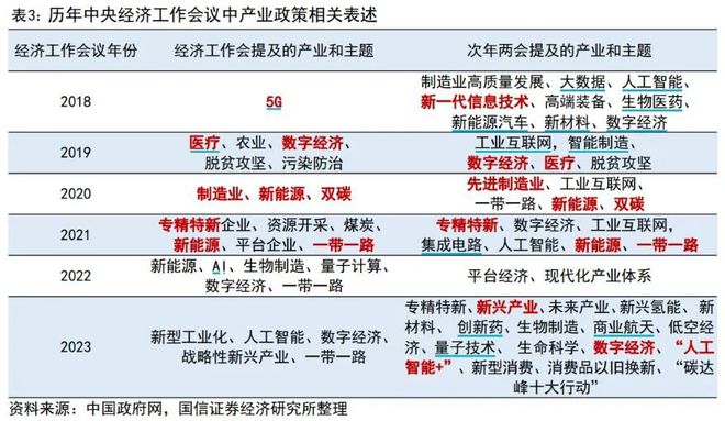 2024新澳今晚资料,安全设计解析策略_万天境DWI312.48