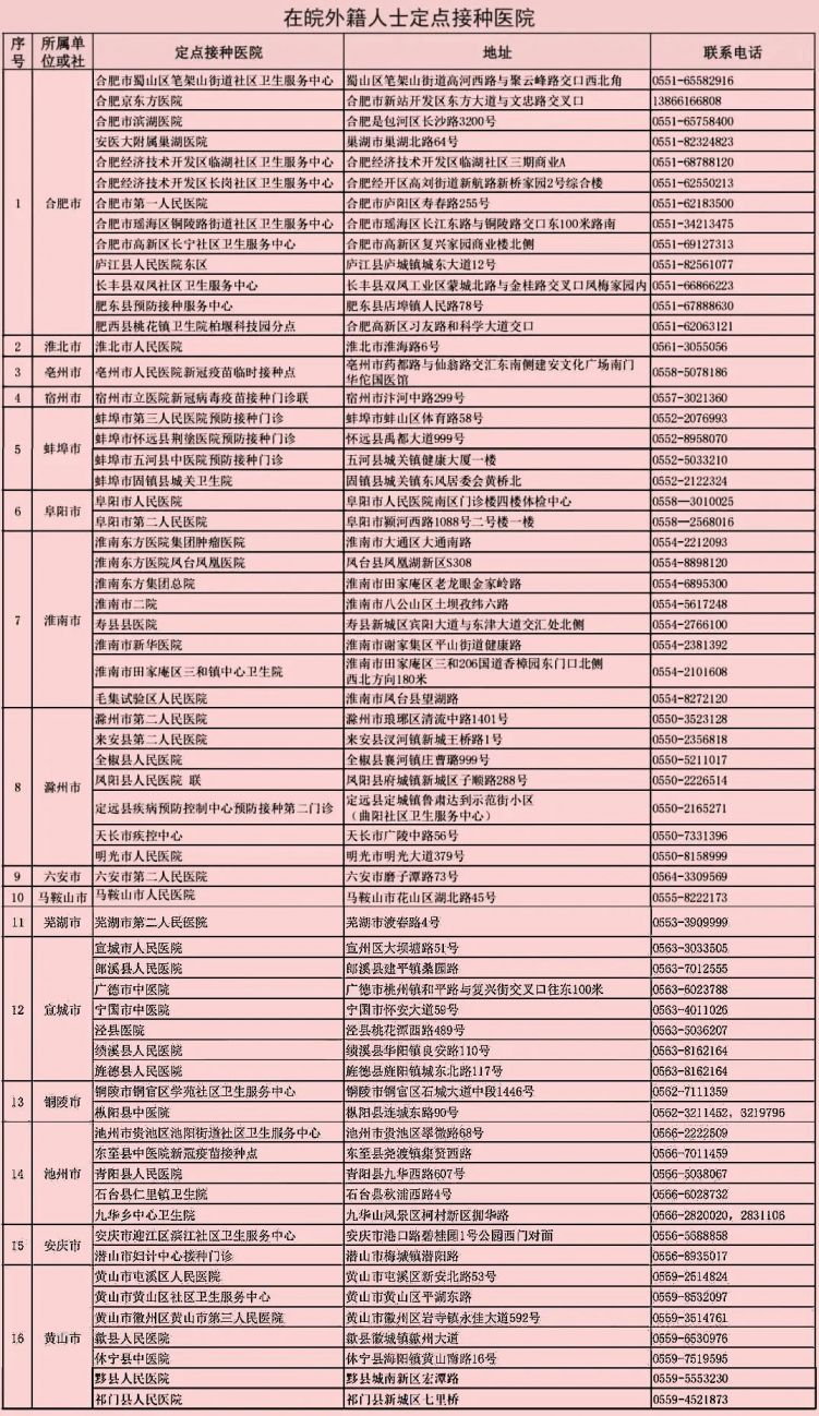 2024澳门免费指南详尽解析_圣君SJI352.81正版大全