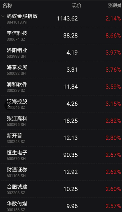 2024年美国大选全程跟踪指南，实时更新与必备指南