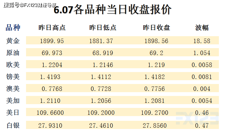 2024澳门天天开好彩精准24码,数据资料解释落实_MBF55.42企业版