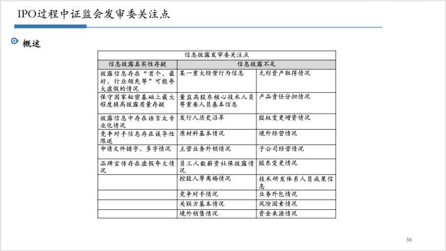 新澳资料免费资料大全一,状况评估解析_蜕凡境WLH271.94