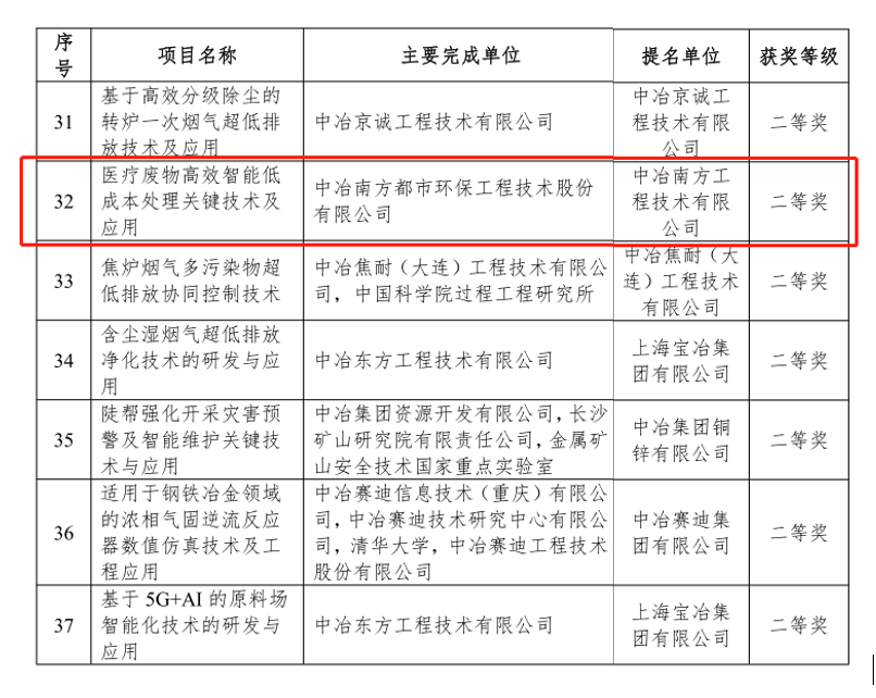 2024澳新今日资料开奖号码揭晓，安全评估报告：圣武境IBV73.34