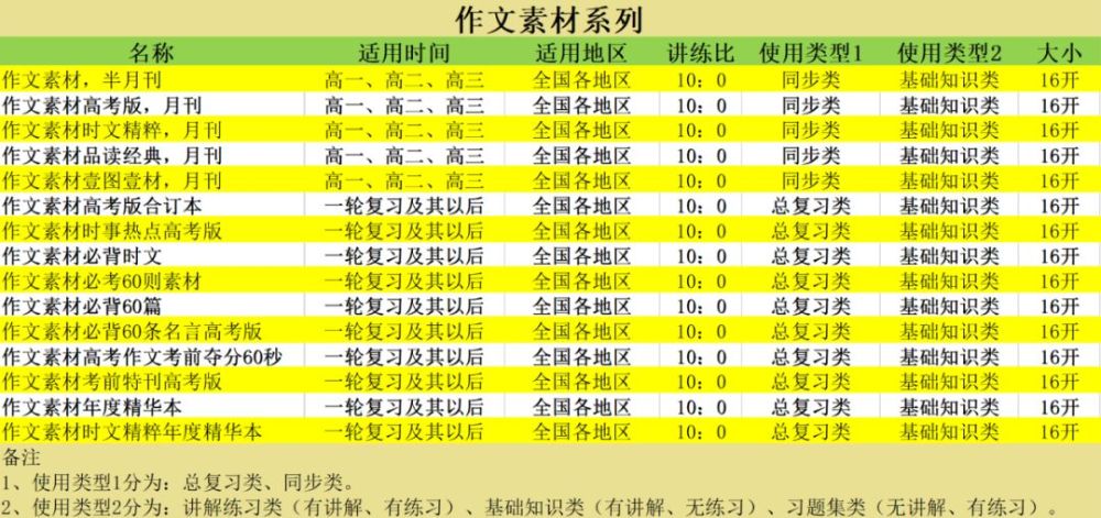 合作案例 第413页