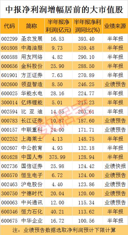 最新新澳历史开奖汇总，生物学超凡版QWK664.76数据