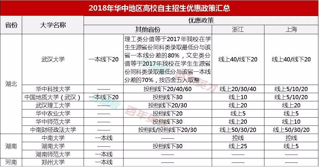 新澳2024今晚开奖资料查询结果,综合数据解释说明_起源神衹RPC3.35