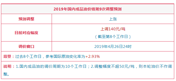 494949澳门今晚开什么454411,最新正品解答定义_增强版XAH873.36