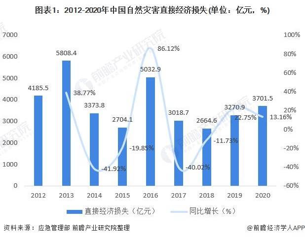 凤岗最新房源市场动态，机遇与挑战并存的市场走势分析