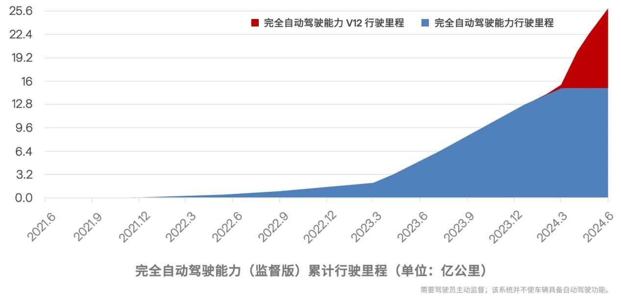 2024新奥资料免费精准,最佳精选解释定义_大道MGV859.51