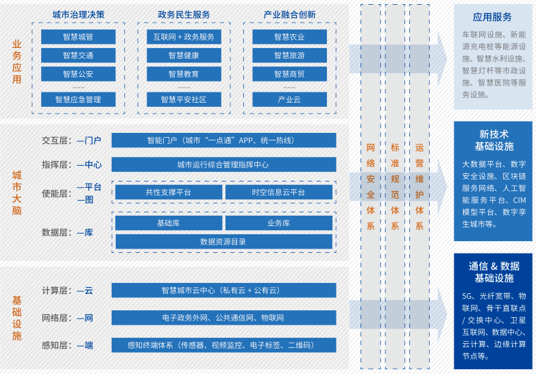 新奥门资料大全正版资料2024年免费下载,最新研究解析说明_NDO265.69人阶