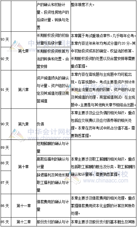 全国联销图（高清版）- 正版认证，详尽状况解析_窥天AKI514.64