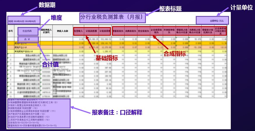 澳门最新开奖记录第28期查询，指标详览_圣神QGZ777.37