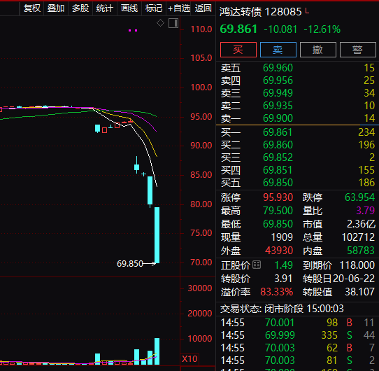 “精准一码一肖，理财版LPF484.46全面评估”