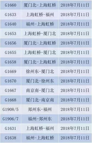 历史上的11月12日火车停运调整动态概览与最新消息发布