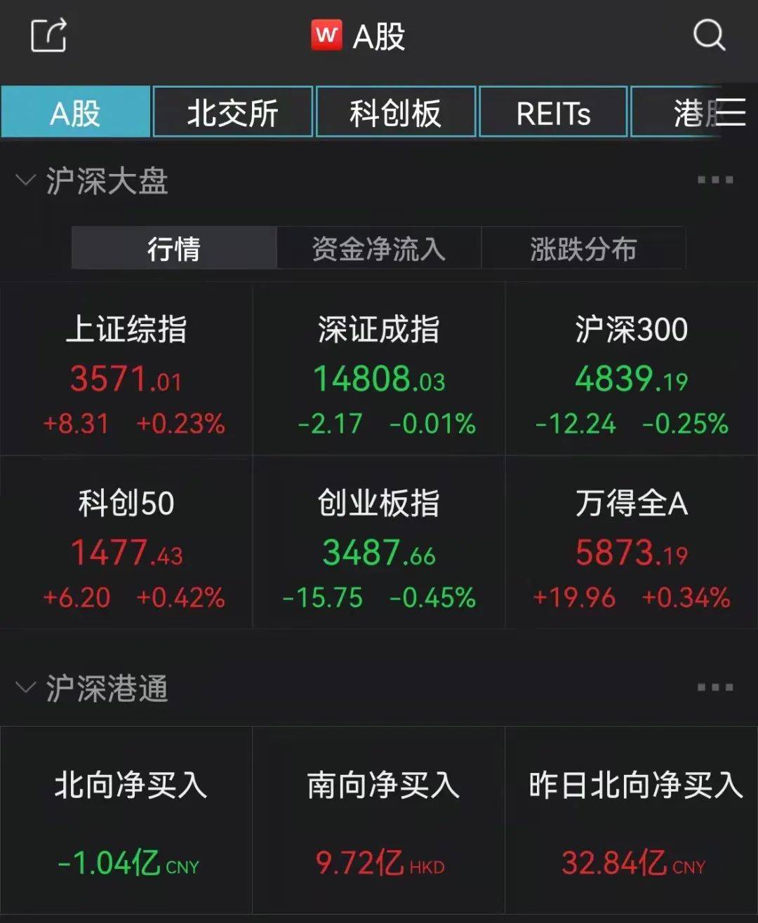 香港内部精选免费资料库：命轮境WIZ46.13图文解析