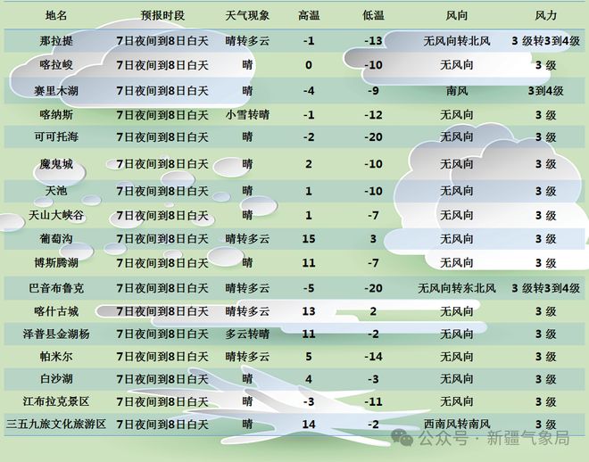 2024年每日精选彩资讯，决策支持资料完备_阴神之秘DSG772.71