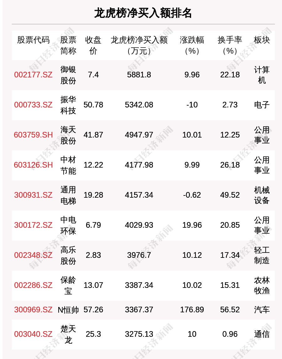 2024香港港六开奖记录,最佳精选解释_XUO662.77魂银版