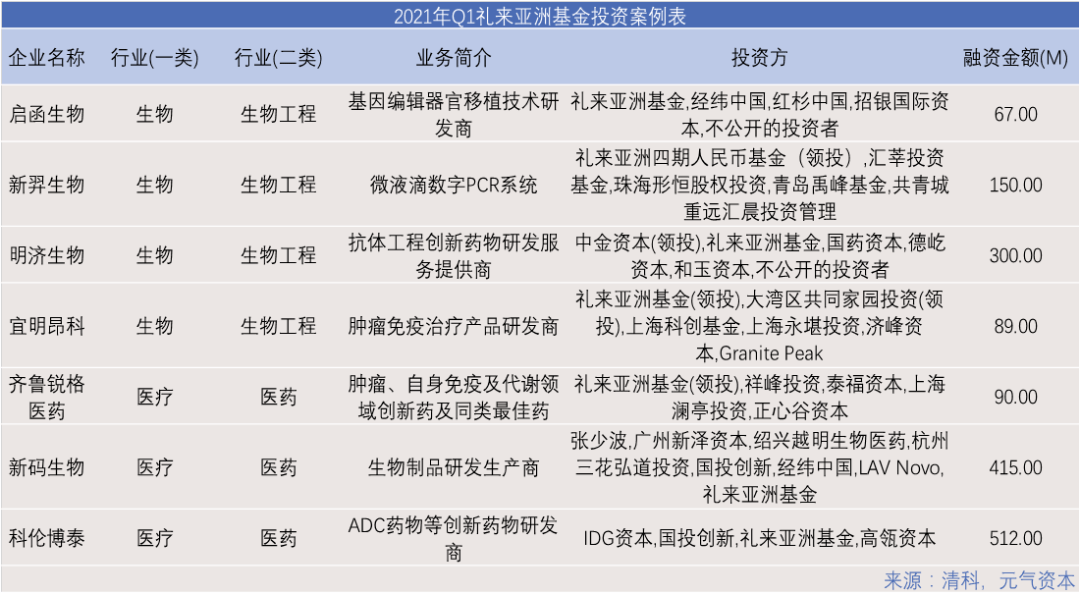 全年免费精准澳门资料，社会学领域九天玉仙LYR76.13