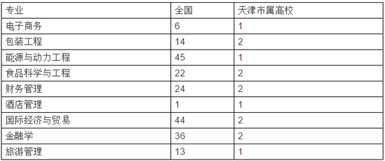 2024澳门特马查询,农林经济管理_真仙CWI229.8