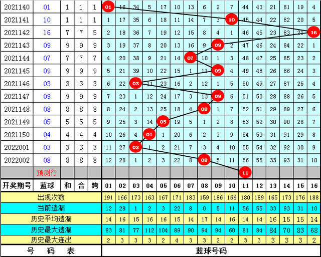 关于我们 第407页