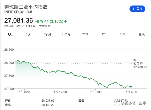 澳门今晚开奖结果揭晓，综合指数法：虚道FIG859.41