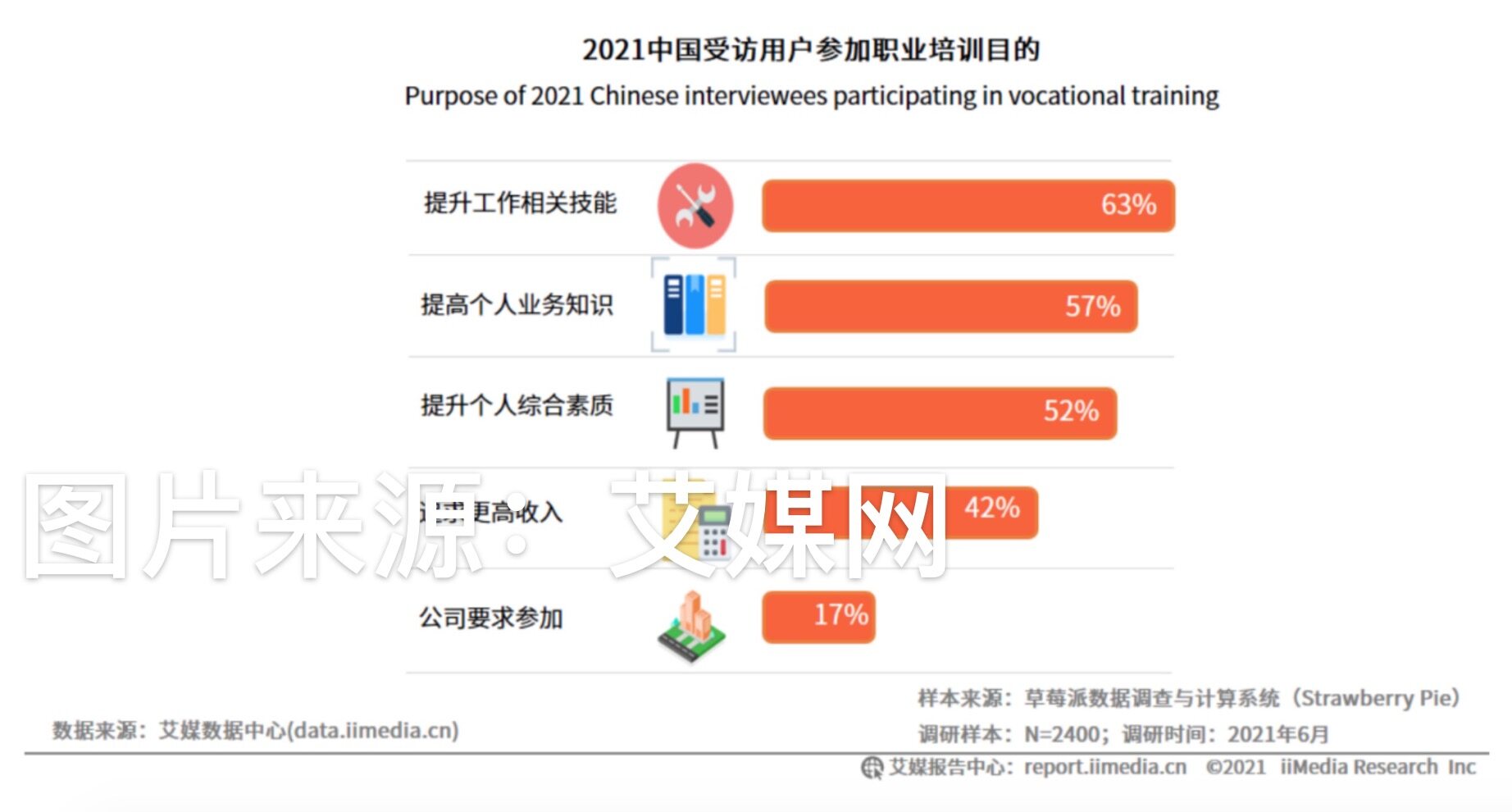 2024年新奥门管家婆资料先峰,军事学_NUX23.47真元境