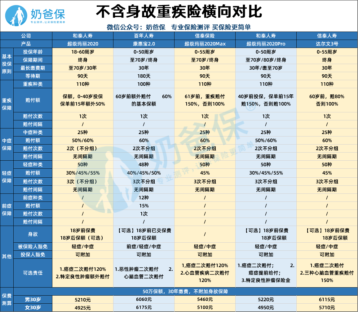 关于我们 第406页