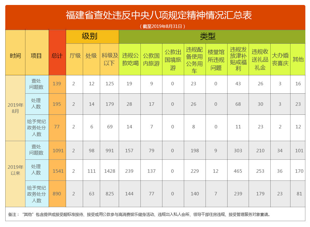 新澳门2024年正版马表,规则最新定义_学习版SEM948.88