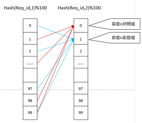 24年新奥精准全年免费资料,数据资料解释落实_流星DNR301.39